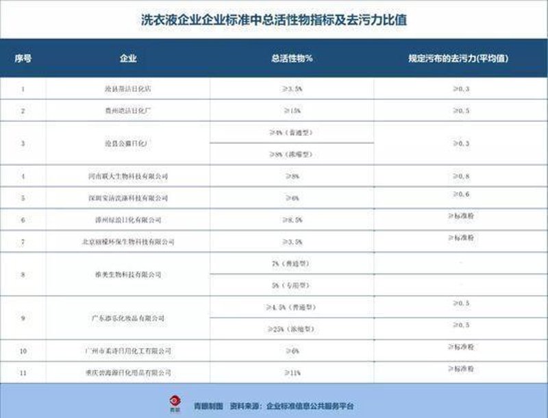 贵州日化厂